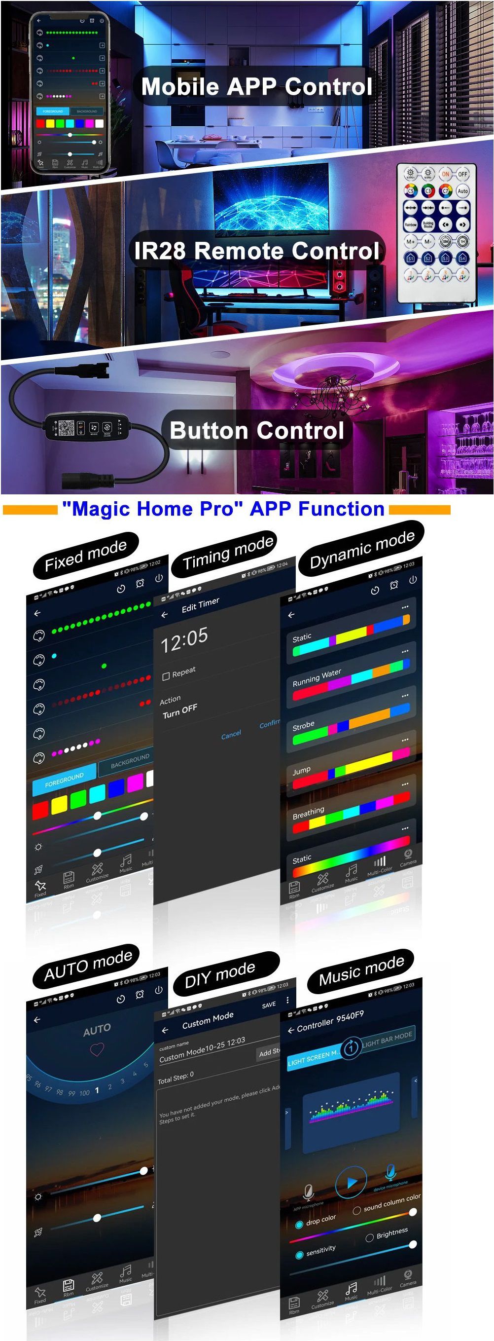 Controlador Slim RF WS2811-2812B Pixel Led 